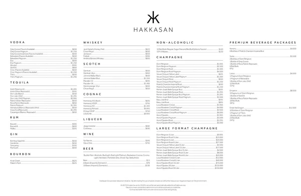 hakkasan las vegas menu