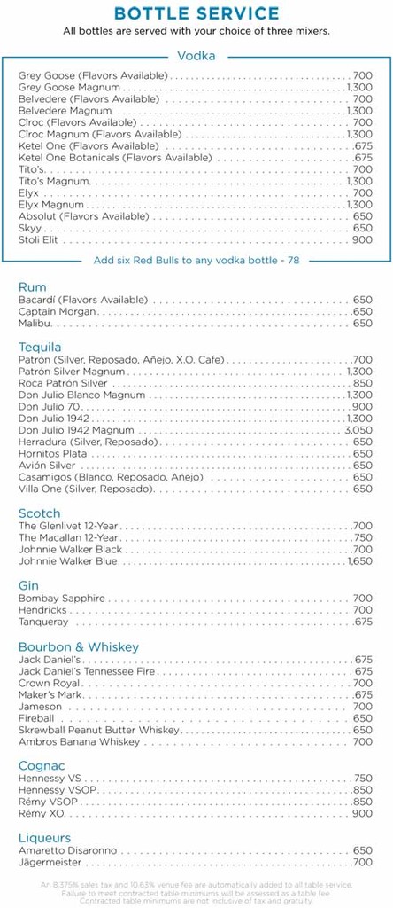 wet republic bottle menu