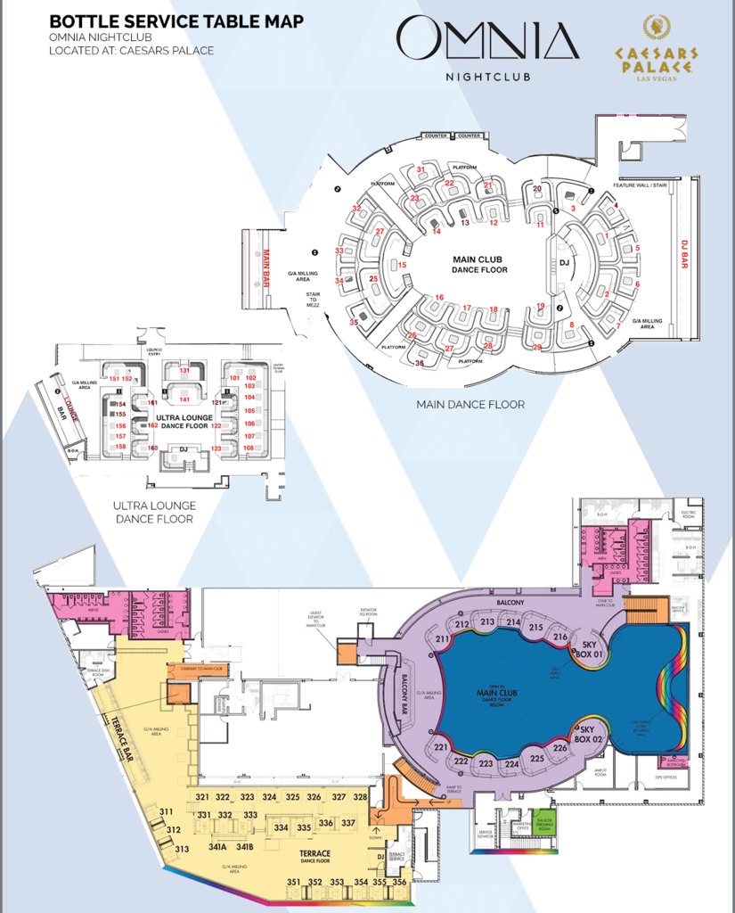 omnia table map